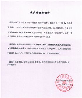 三越滿意度調查 三越滿意度調查