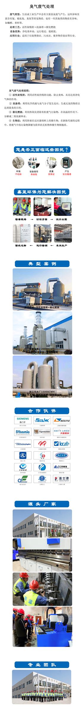 臭氣廢氣處理
