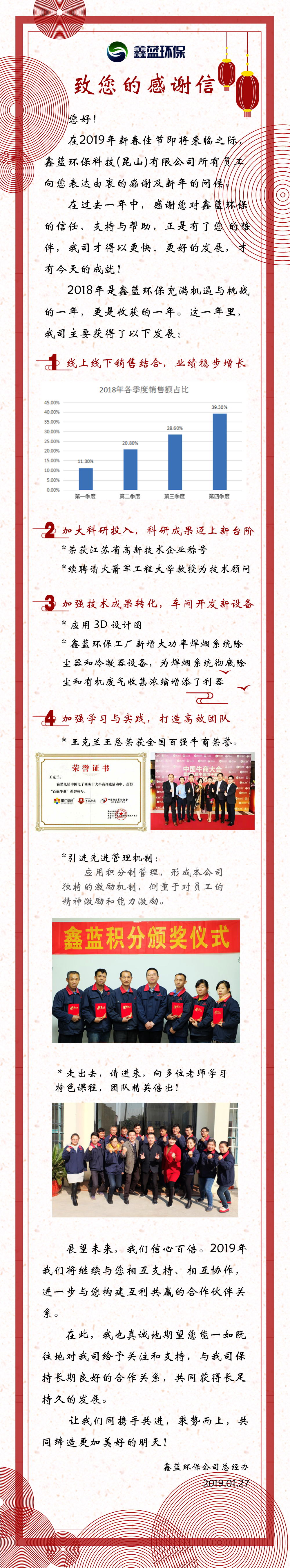2018業(yè)績(jī)倍增感恩有您，2019金豬福報(bào)共享未來！