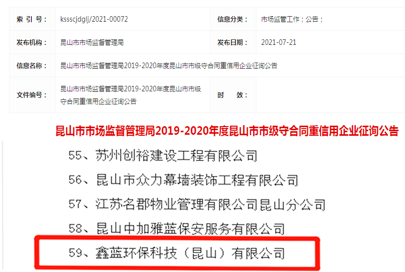 （鑫藍(lán)環(huán)保名列昆山市&ldquo;守合同重信用&rdquo;企業(yè)名單）