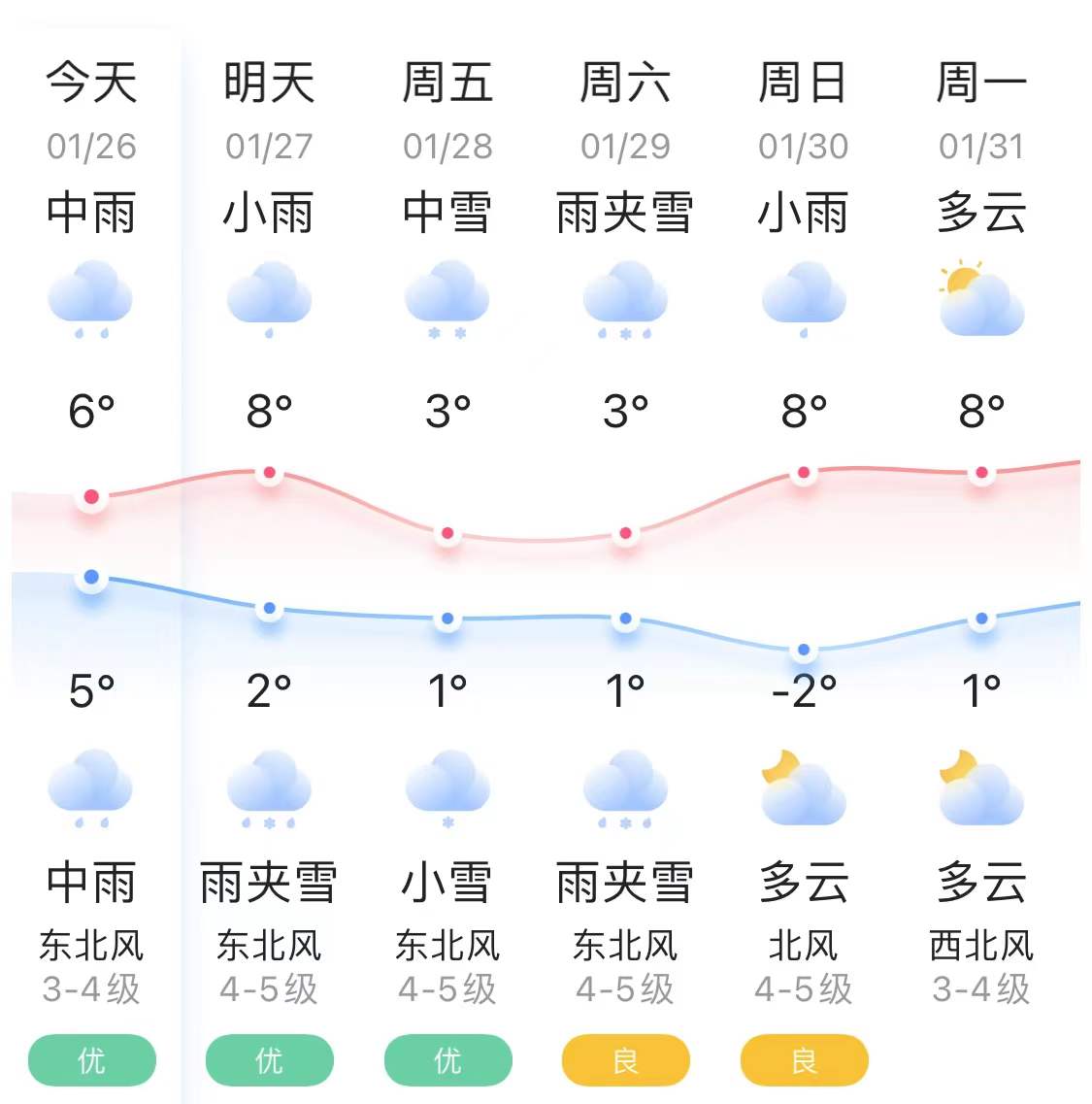 鑫藍(lán)環(huán)保 鑫藍(lán)環(huán)保